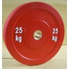 rubber bumper plate