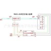 全自动水塔水位控制器