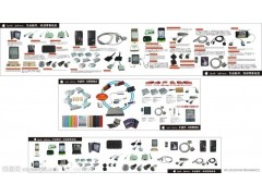 收购iphone5S外壳、按键、镜面图1