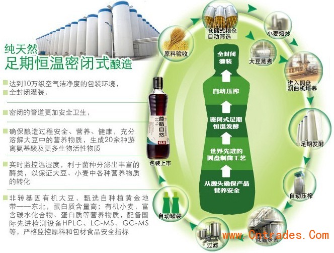 天然酿造非转基因酱油 酿造工艺  土土晶有机食品