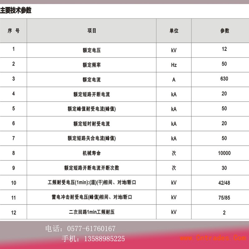 ZW32-12真空断路器技术参数