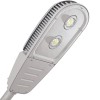 led·Ʒ׷ʴ·50W100W150W