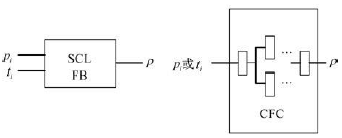 流量计信息网内容图片