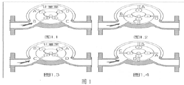 流量计信息网内容图片