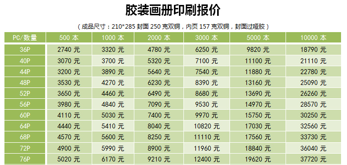 东城胶装画册印刷报价表