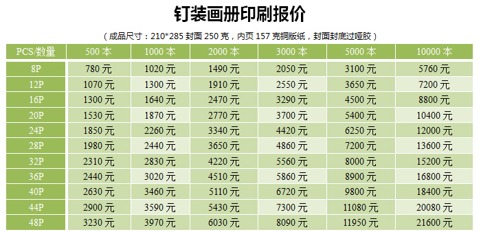 东莞印刷厂 东莞宣传册设计印刷