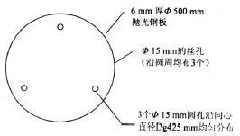 流量计信息网内容图片